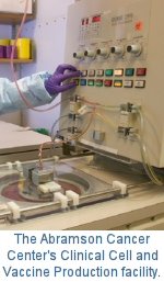 Fighting HIV With HIV Virus Itself